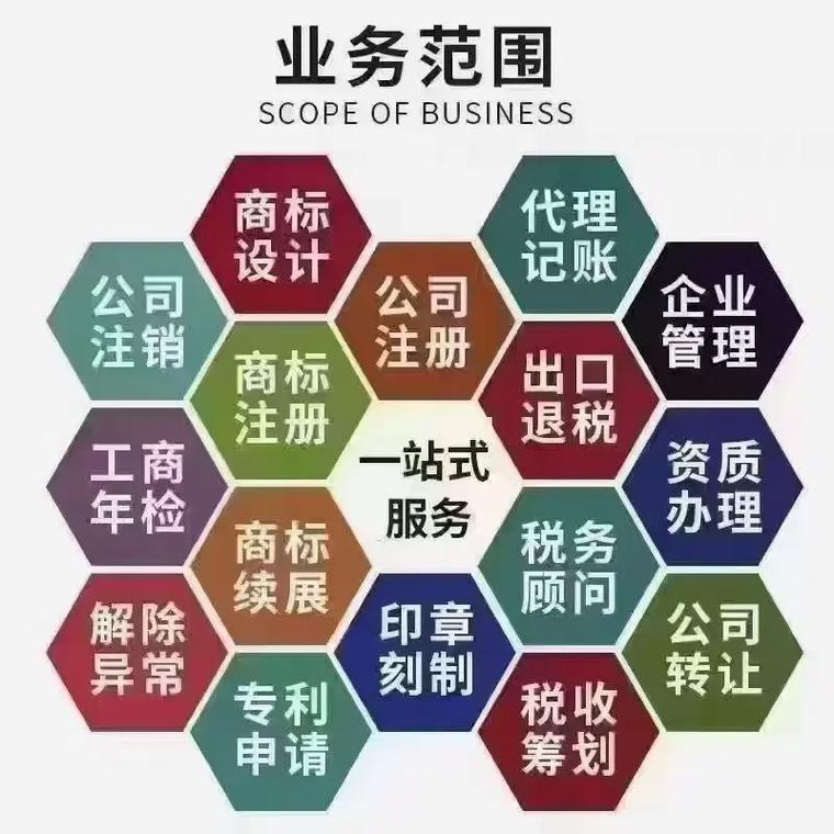 宝鸡代理记账